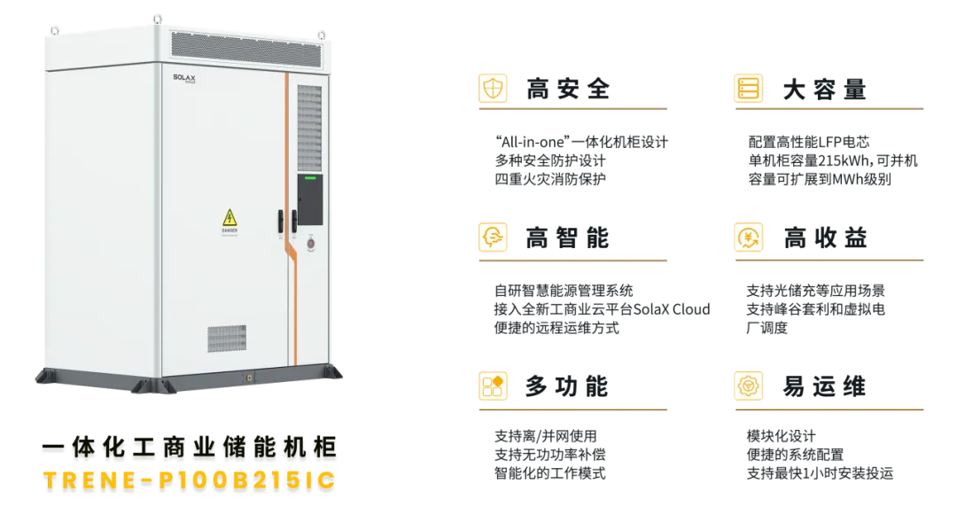 Trene系列储能一体机.webp